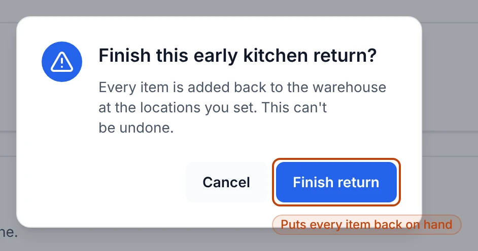 The confirmation dialog for finishing an early kitchen return, warning that every item is added back to the warehouse at the locations you set and that it can't be undone, above Finish return and Cancel buttons.