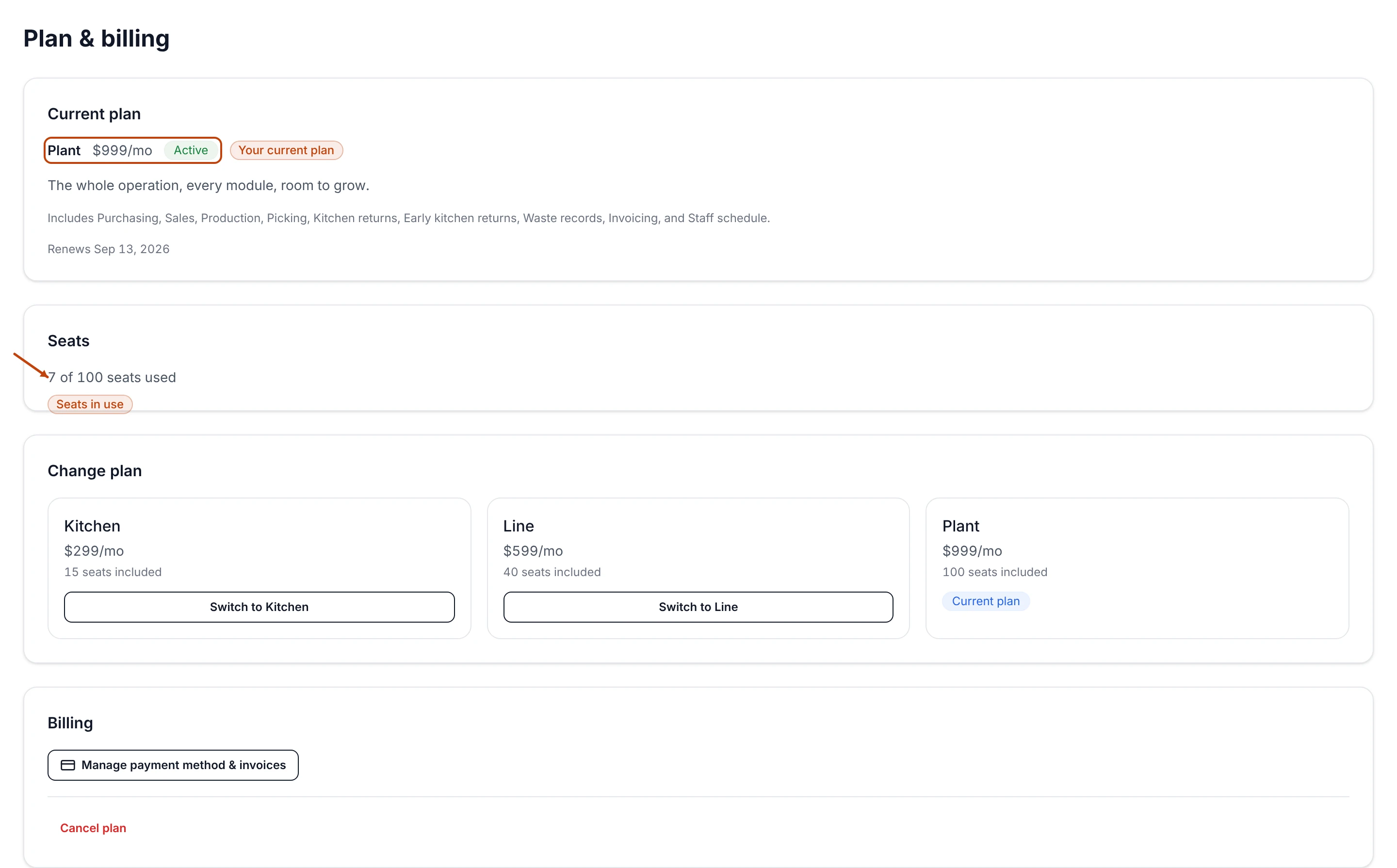 The Plan & billing page for a self-serve plan: the Current plan card with the plan name Plant, its monthly price, and an Active status badge, the Seats card reading how many seats are in use, and the Change plan and Billing sections below.
