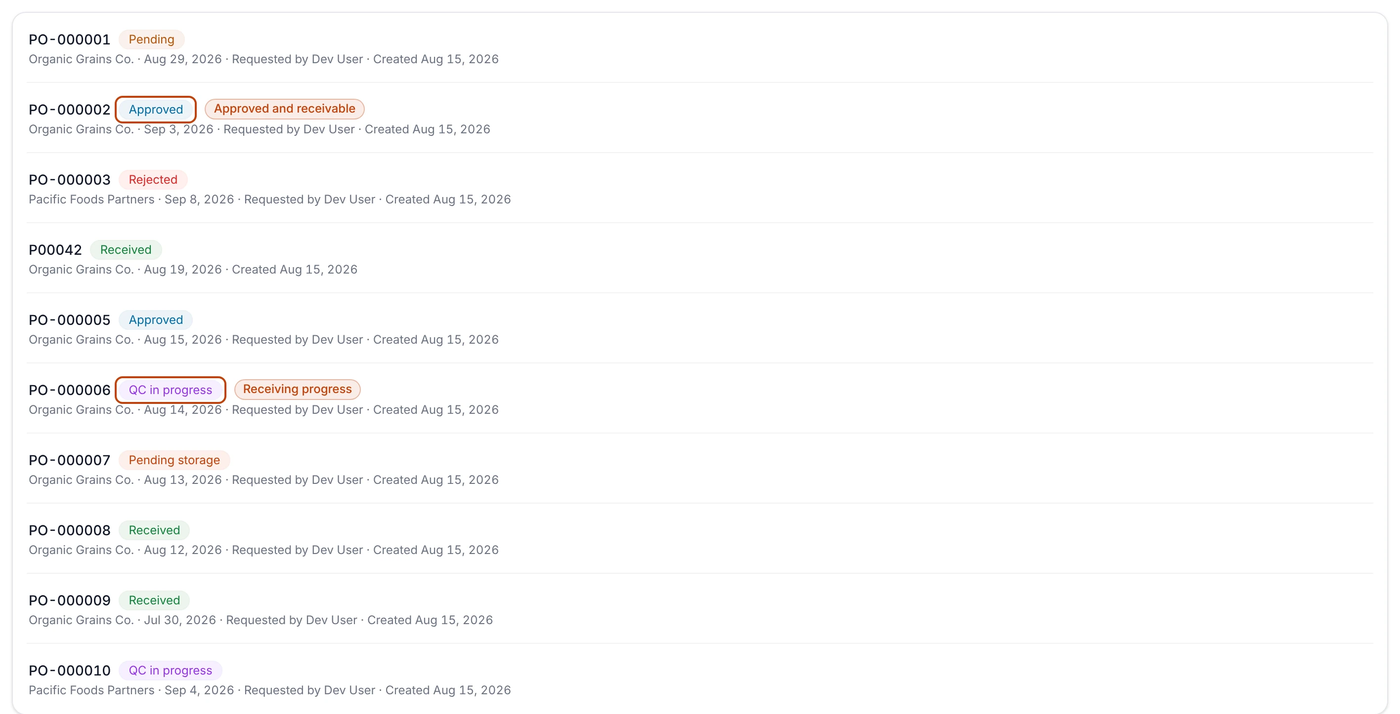 The Purchase orders list sorted by number, its rows carrying status badges from Pending through Approved and Rejected to QC in progress, Pending storage, and Received.