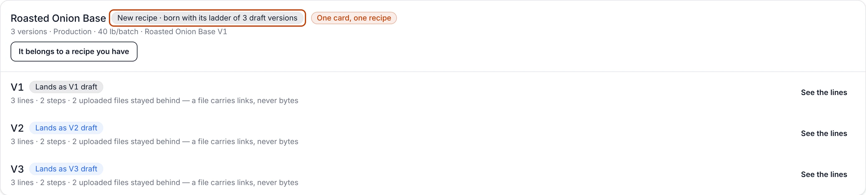 The check screen for a machine-format file from a sister plant: Roasted Onion Base marked New recipe · born with its ladder of 3 draft versions, 3 versions · Production · 40 lb/batch under the name and It belongs to a recipe you have under that, then its three rungs listed as V1, V2 and V3, each reading Lands as that version as a draft over 3 lines · 2 steps · 2 uploaded files stayed behind — a file carries links, never bytes, with See the lines beside each.